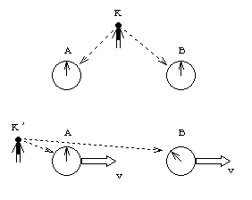 Fig4
